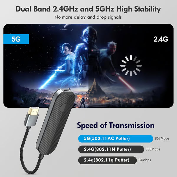 iShare iOS trådlös HDMI-skärmadapter